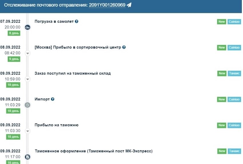 система отслеживания заказа