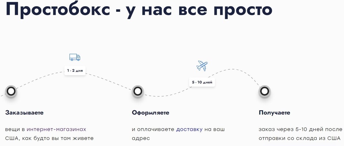 Удобный сервис от Prostobox